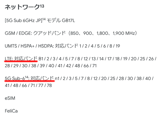 Google Pixel 6aの対応周波数帯域