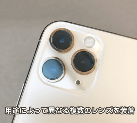 3眼レンズを備えるスマートフォン