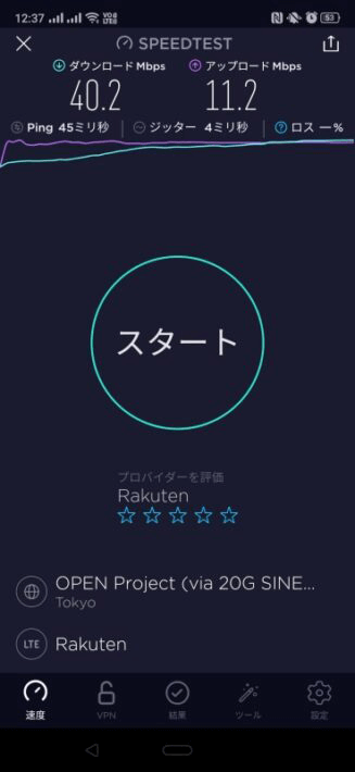 楽天モバイル 通信速度 昼