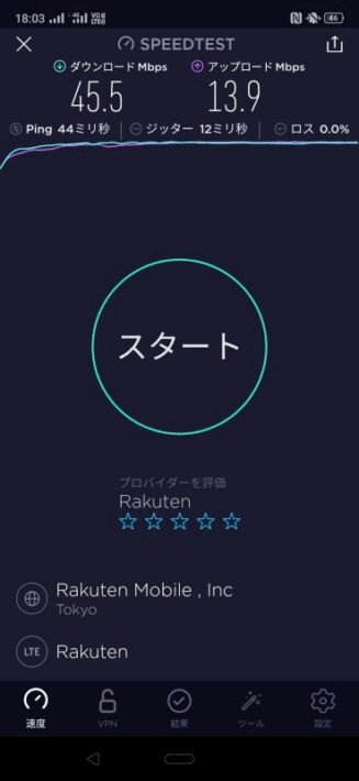 楽天モバイル 通信速度 夕方